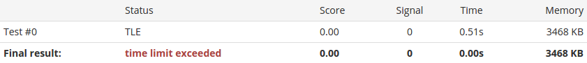 _images/status-appendix-tle.png